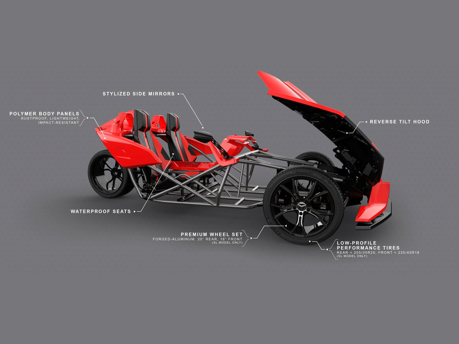 2015-slingshot-slg-features-style_reference